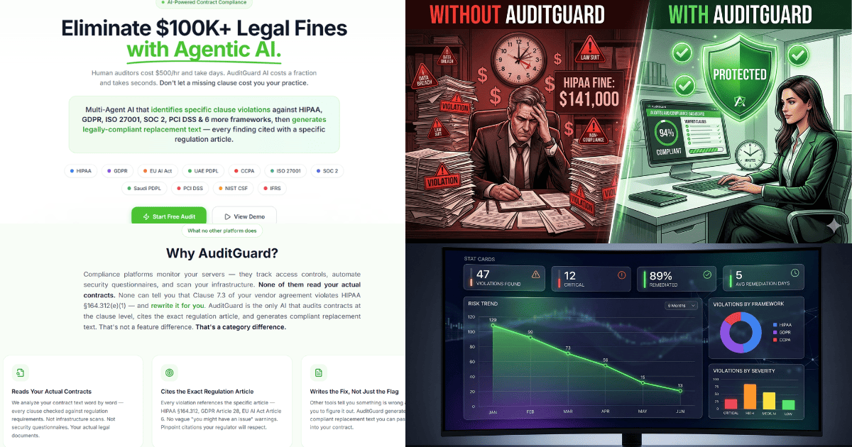 AuditGuard AI — 1,073 Regulation Articles, 11 Frameworks | HIPAA, GDPR ...